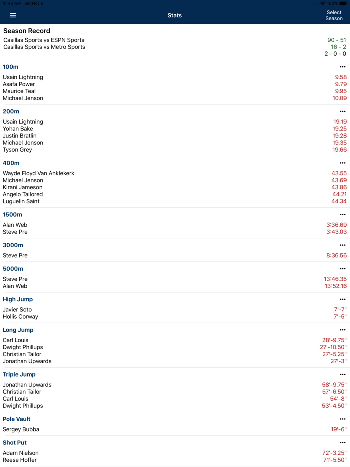 My Track and Field Team coach