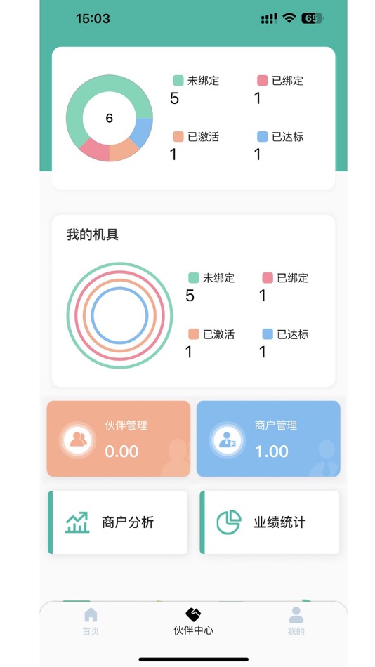 #1. 优客伙伴 (iOS) بواسطة: 创收宝