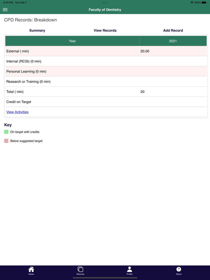 Faculty of Dentistry RCSI CPD