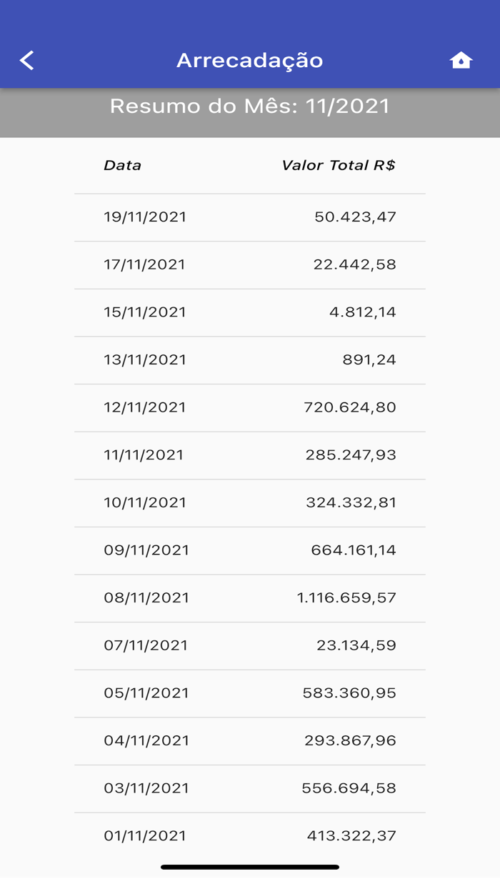 SaaeJacareiGerencial