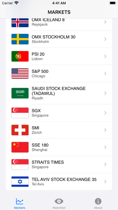 EagleEye - Company Tracker Screenshot