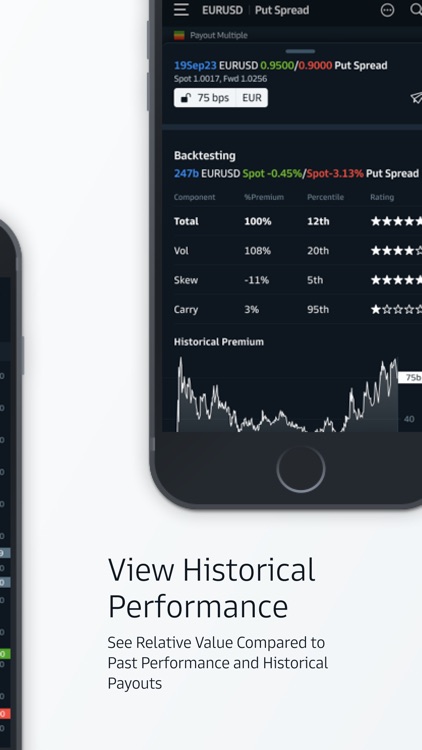 Marquee Trader Mobile