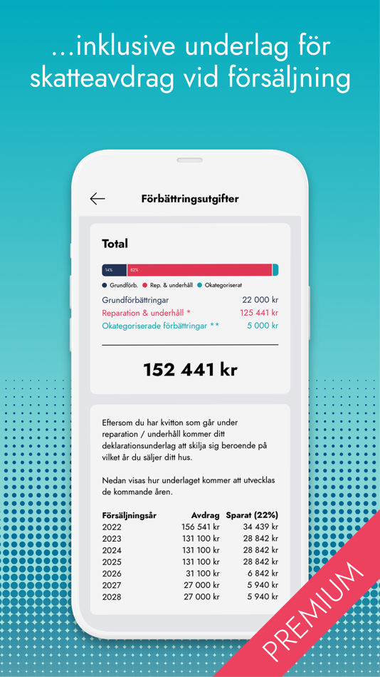 #4. Husappen (iOS) 由: Molnfastigheter Sverige AB