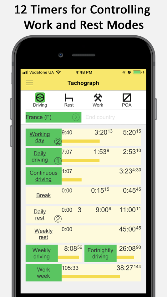 #1. Tachograph (iOS) By: Artem Kostenko