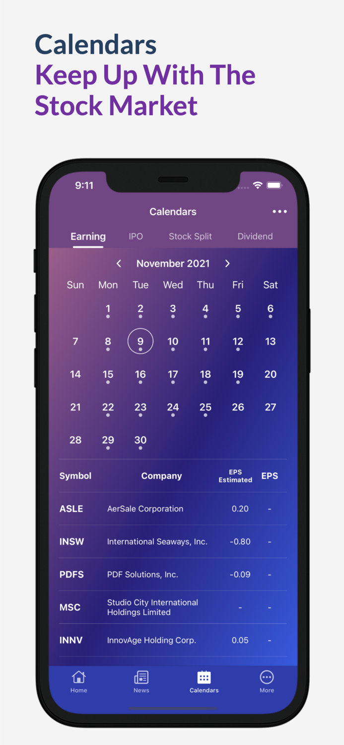 Finance GoTrack StocksForex