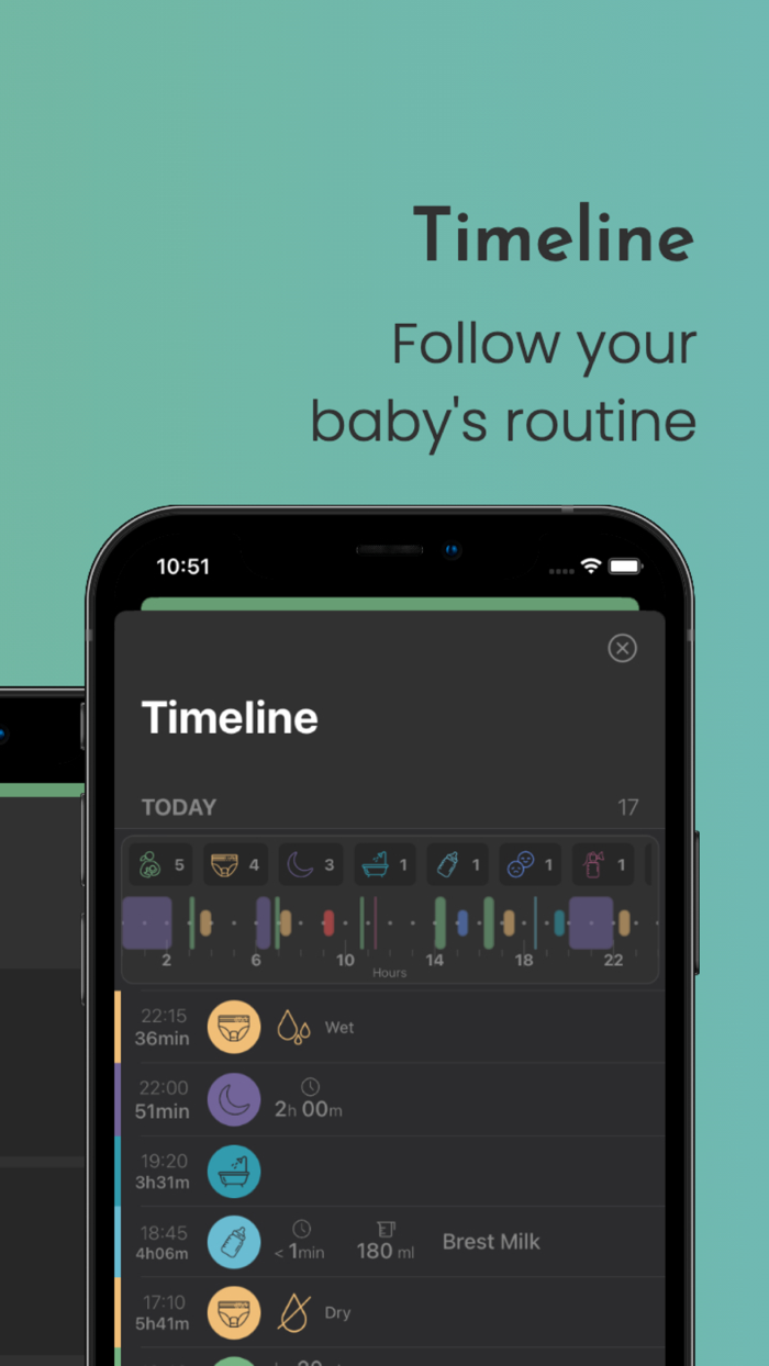 TicTacBaby Baby Care Tracking