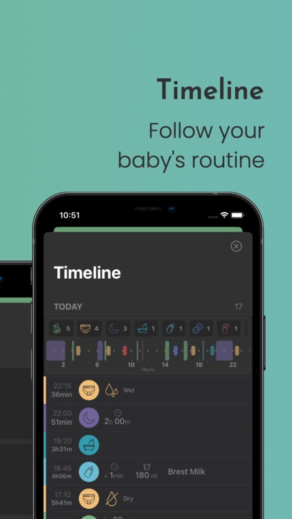 TicTacBaby: Baby Care Tracking