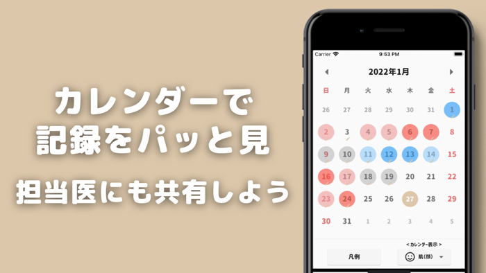 アトピー患者が作ったアトピー記録アプリ-アトログ-