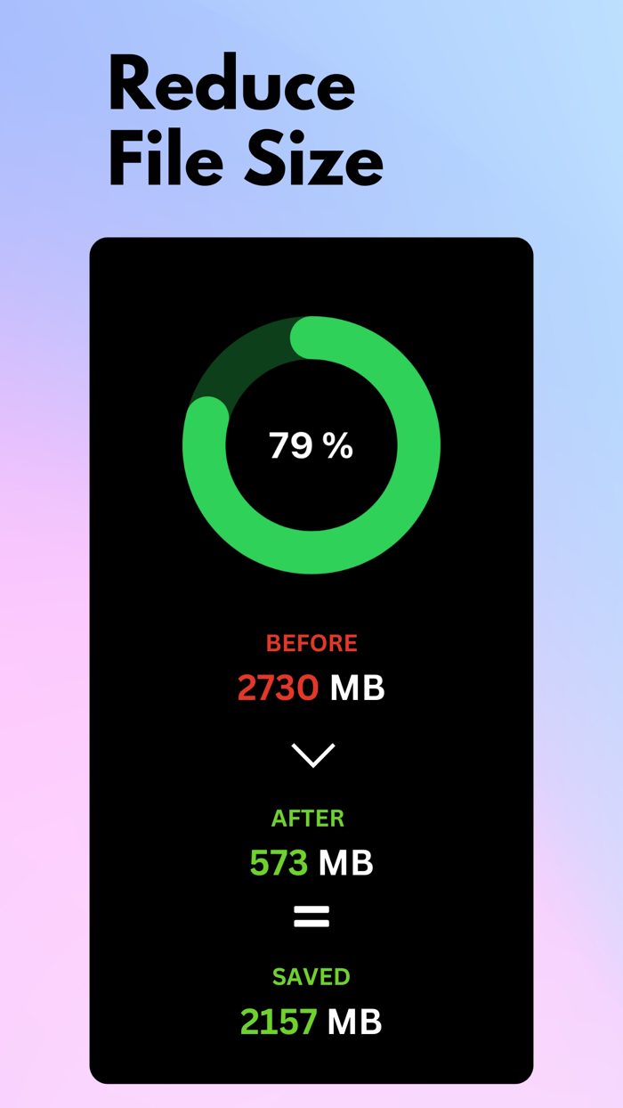 Video Compressor and Resizer