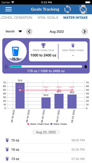 CareTalk Health Screenshot