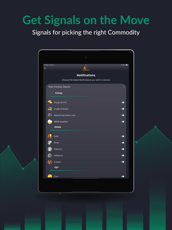 Screenshot #5 pour CommoditySignal.ai
