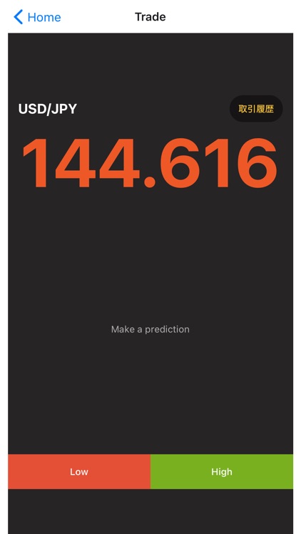 ハイローオーストラリアトレード: HighLow