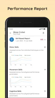 blaze cricket problems & solutions and troubleshooting guide - 2