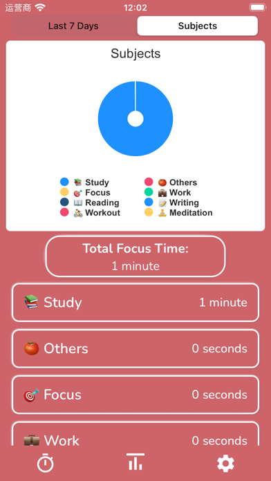 Pomodoro Technique be focused Screenshot