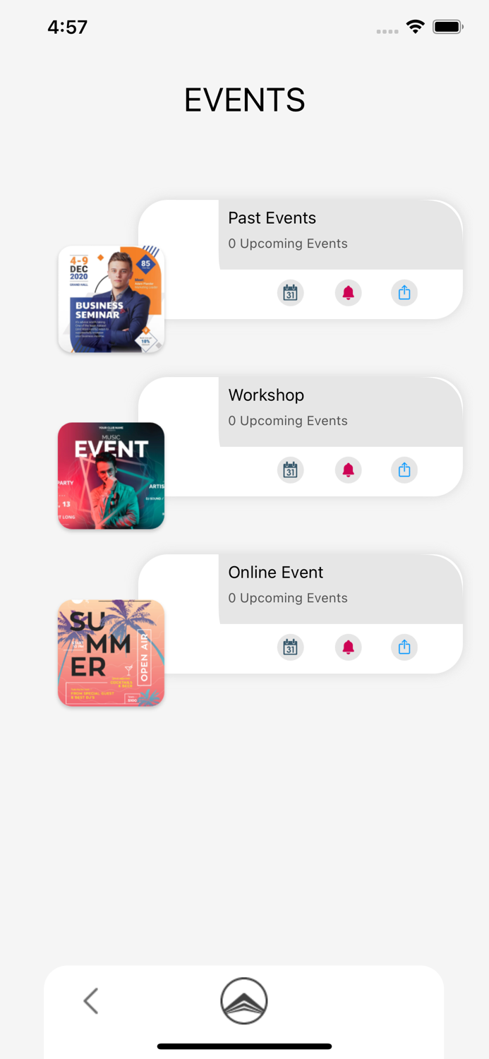 Dental Business Masters DBM