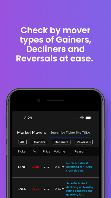 Market Mover: Reason & Insight Screenshot