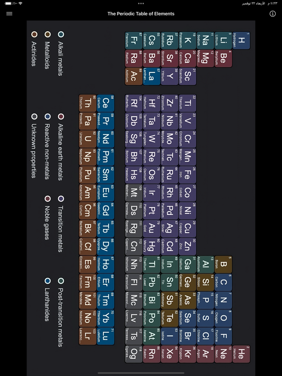 Screenshot #6 pour Chemical Elements Quiz & Study