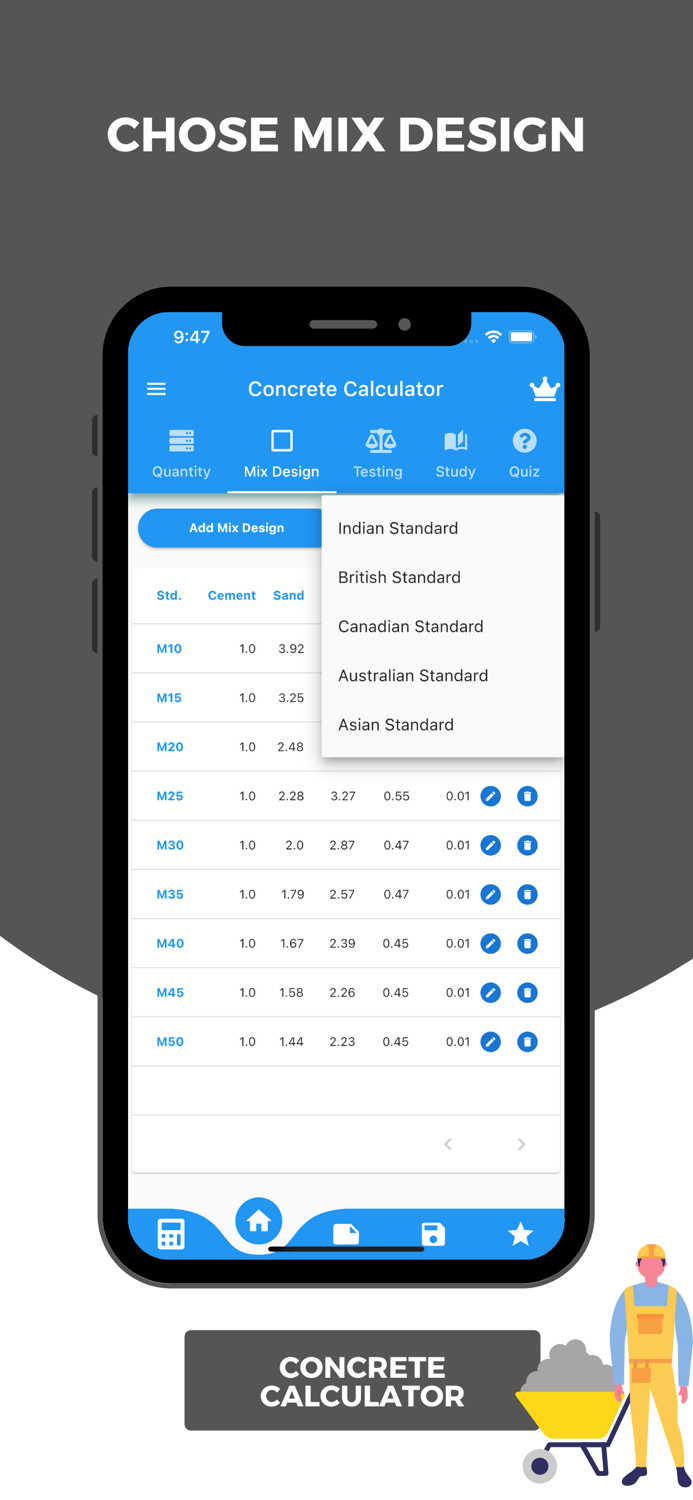 Concrete Calculator All In One