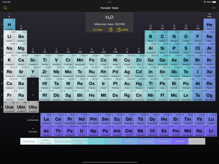 Periodic Table of Elements