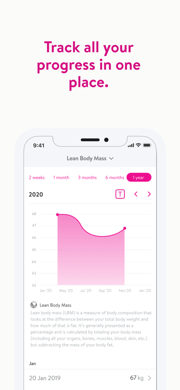 PinkRock Fitness and Nutrition