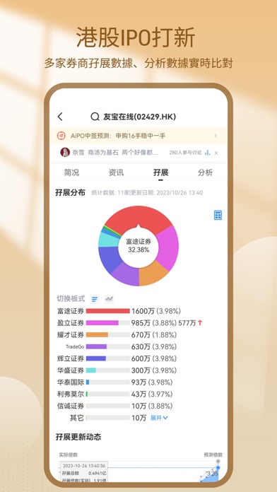 聖衡交易寶 Screenshot