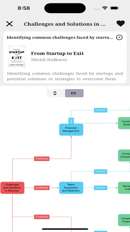 Book Summary - Nine Language