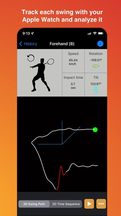 TennisKeeper: Swings & Scores