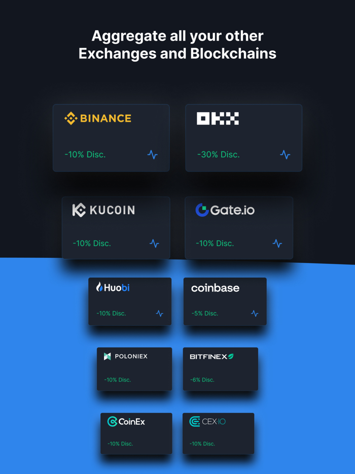 ATANI Trade Crypto and Altcoins