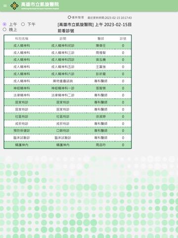 高雄市立凱旋醫院のおすすめ画像1