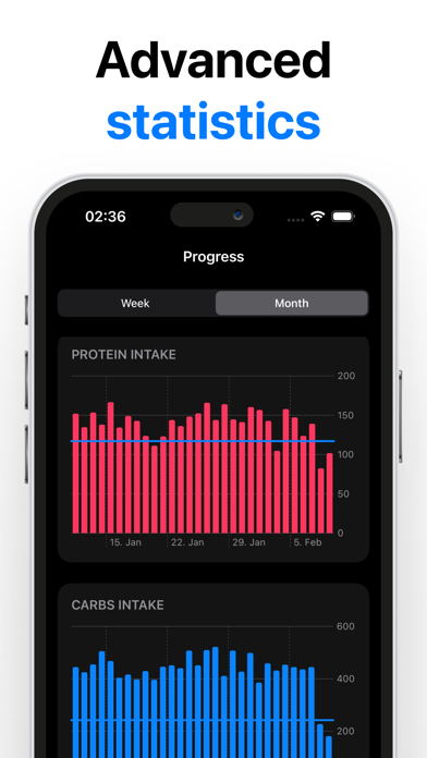 Calorique: Calorie Counter Screenshot