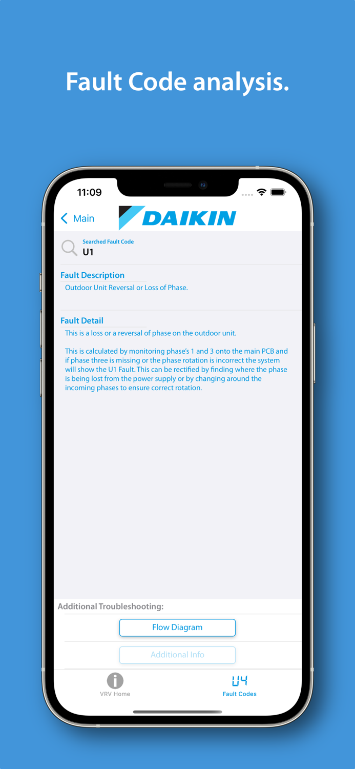 Daikin Service