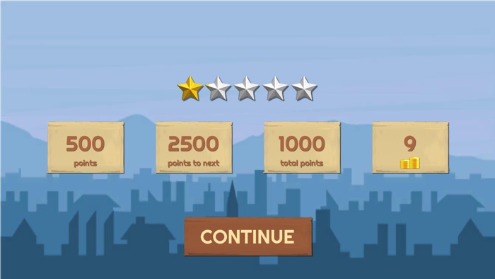 World Cities - Distinctions