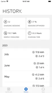 bmw chargeforward iphone screenshot 4