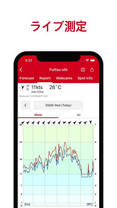 Windfinder Pro: 風と天気の予測マップスクリーンショット