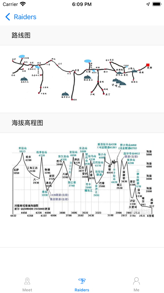 #3. Bike 318 (iOS) Podle: 仕华 罗