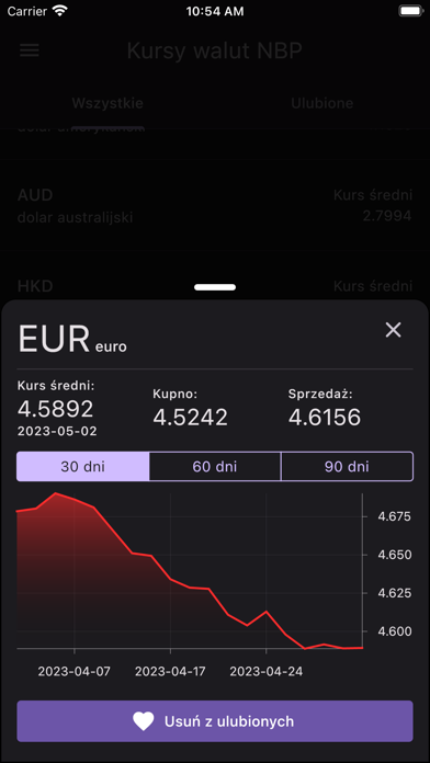 Kursy walut NBP Screenshot
