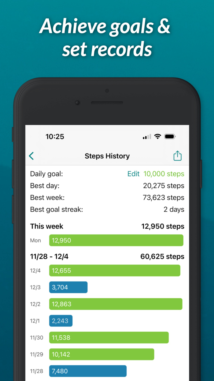 StepUp Pedometer Step Counter