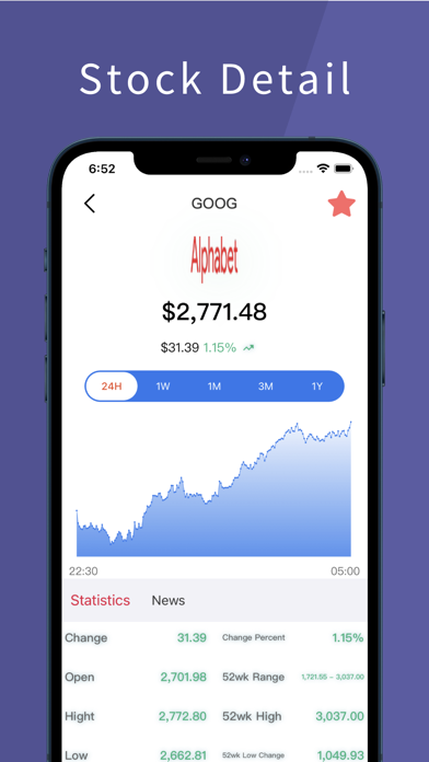 Stock Advisory -Stocksignal AI Screenshot