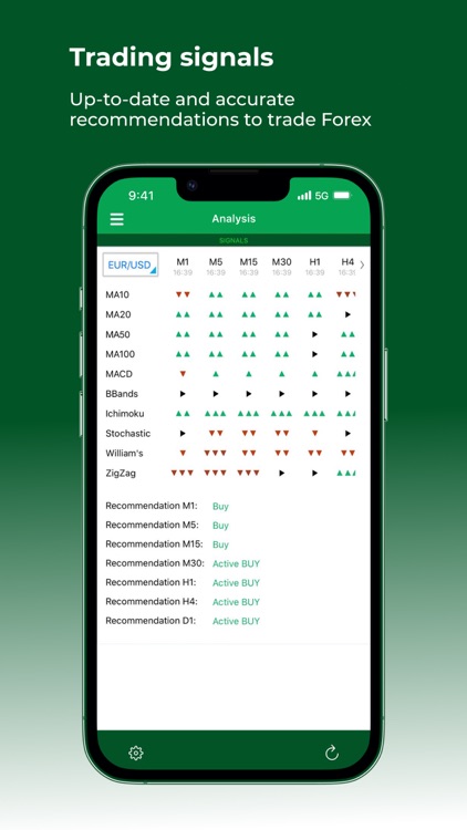 Forex fundamental analysis screenshot-3