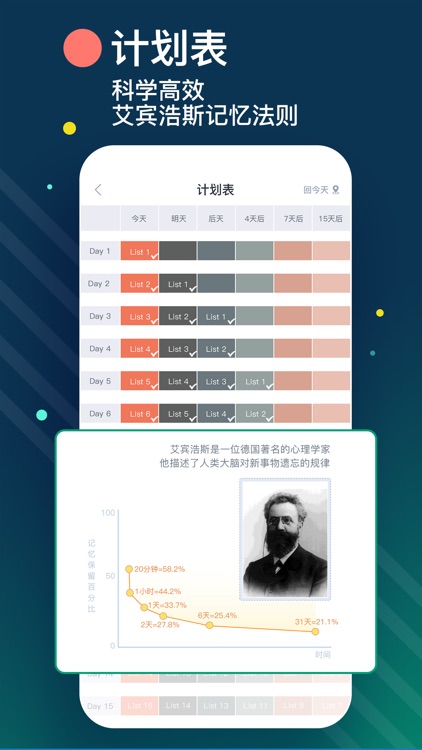 List记单词-背单词科学记忆法、天天学英语 screenshot-4