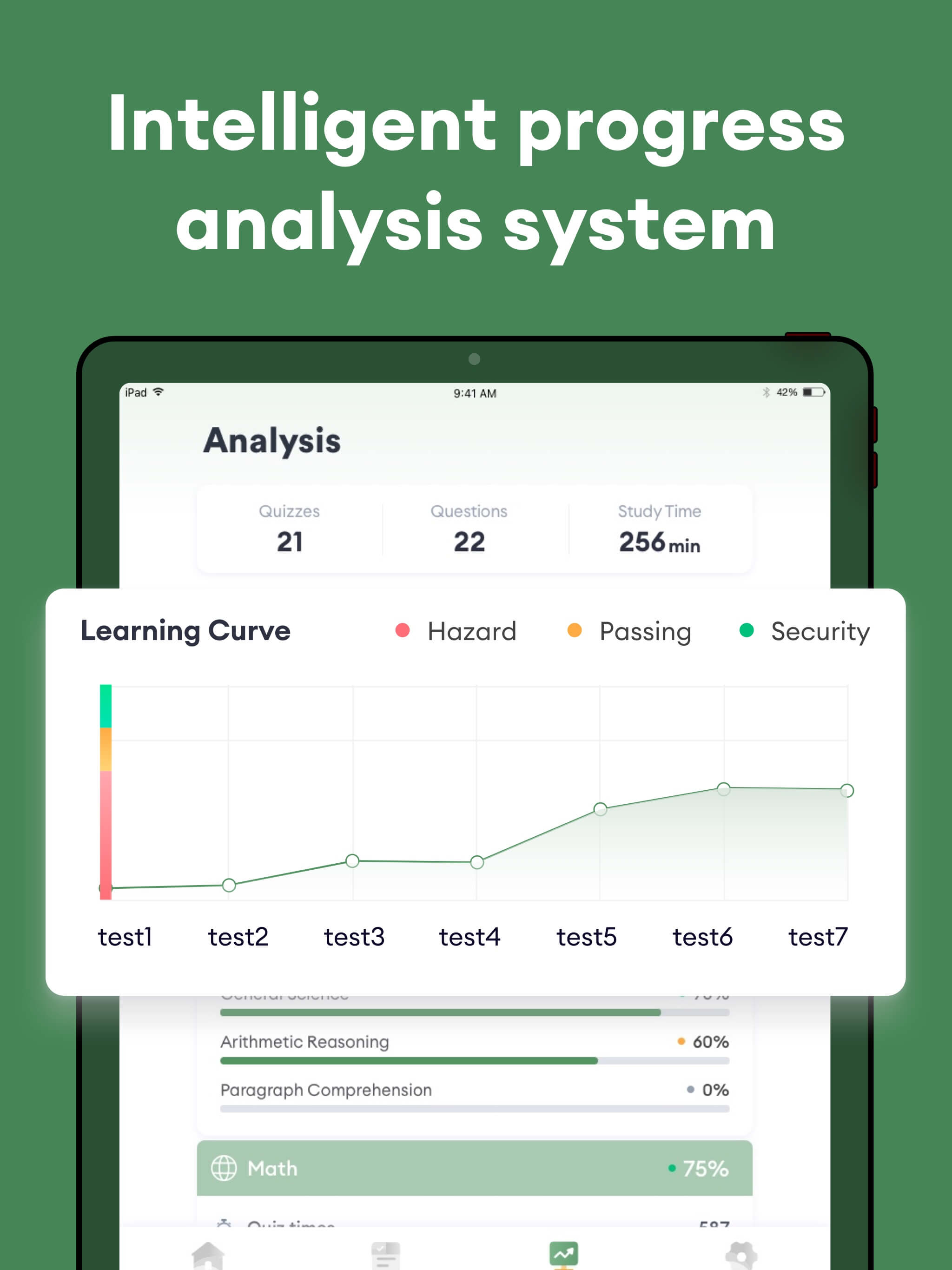 https://is1-ssl.mzstatic.com/image/thumb/PurpleSource116/v4/e4/9f/4d/e49f4d35-56c5-bcf9-8230-b149e57bcb7c/a918d061-bdb5-4047-ba6f-ae30536ee0d0_iPad1-6@2x.jpg/2048x2732.png