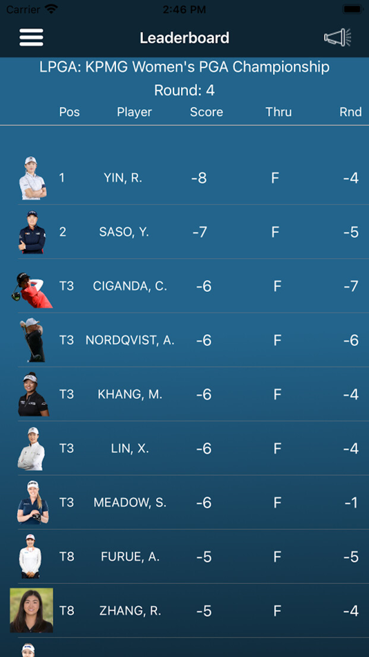 #2. LPGA Player (iOS) 来自: LPGA