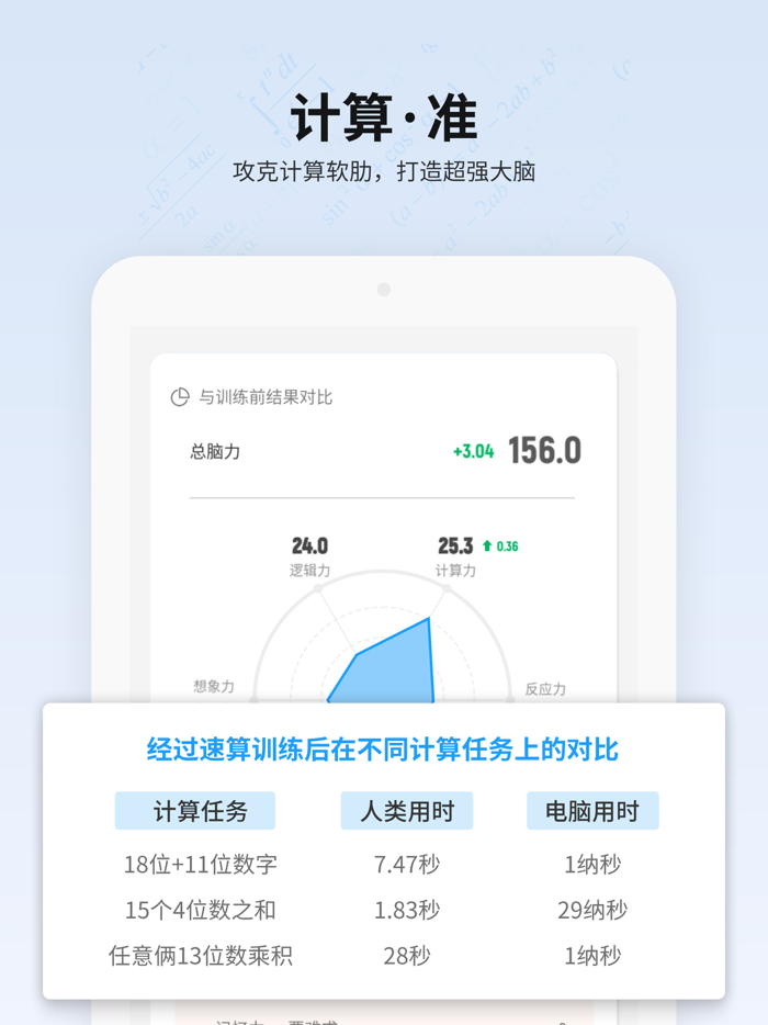 未来之光-脑力训练，趣味提升