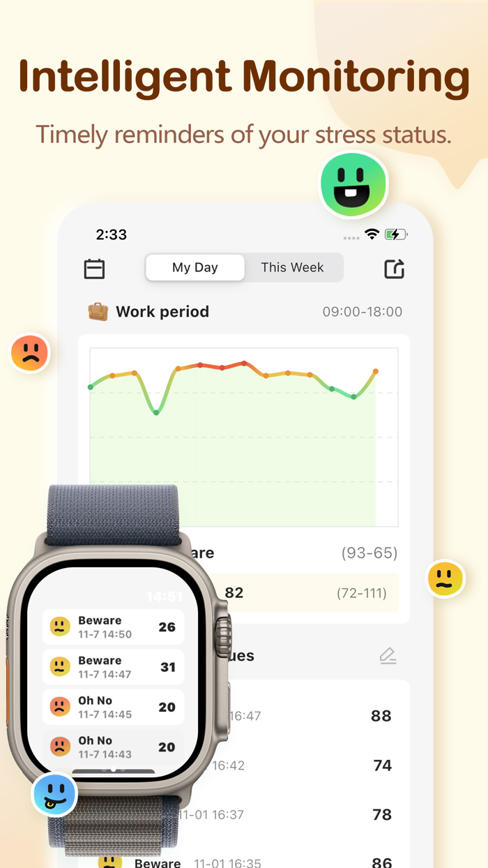 Destress Now - Stress monitor