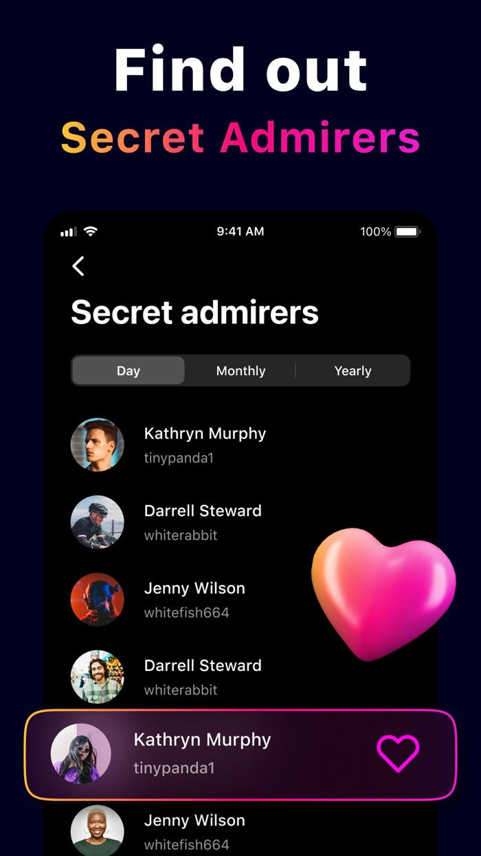 Followers and Reports Tracker