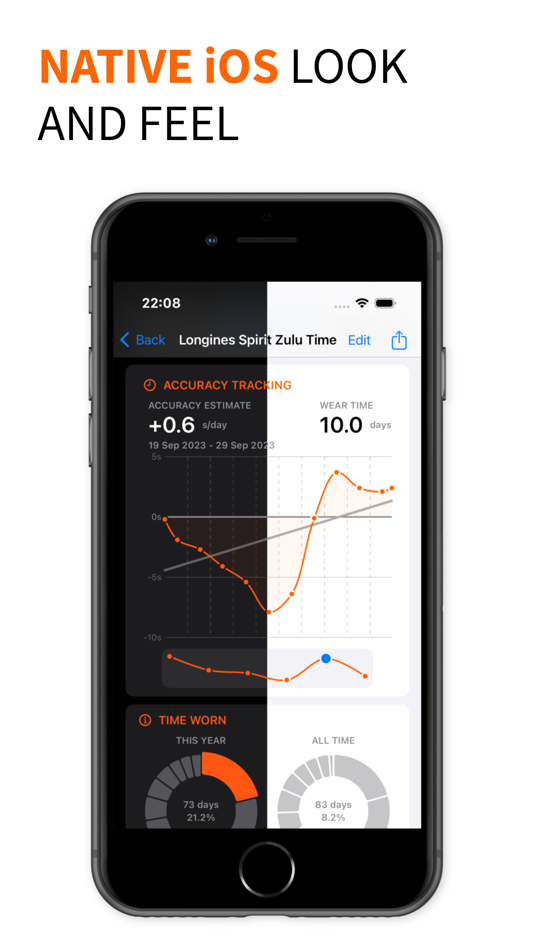 #4. Watch Spring (iOS) 由: Simon Greig