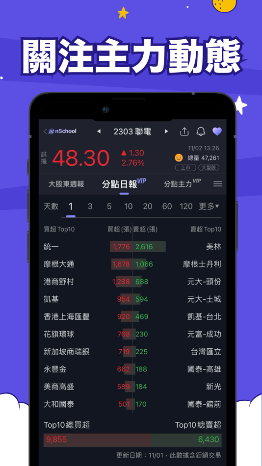 #6. nSchool投資學院-投資自己學好投資 (iOS) 由: KWay & nStock Inc.