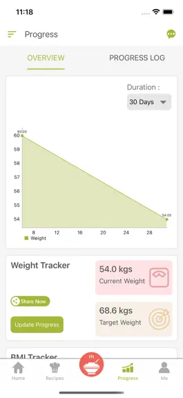 Game screenshot Nutrition Defined apk