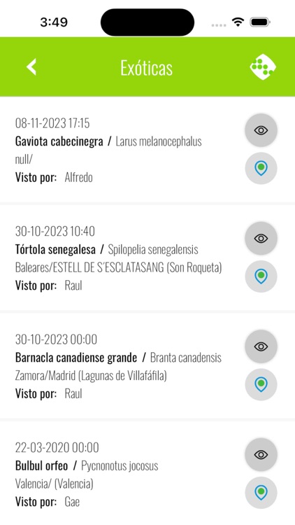 Grupos de Trabajo SEO Birdlife