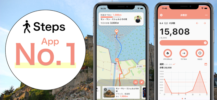 World Heritage Walking Steps